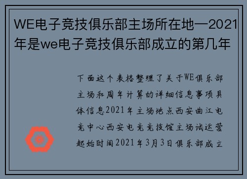 WE电子竞技俱乐部主场所在地—2021年是we电子竞技俱乐部成立的第几年？
