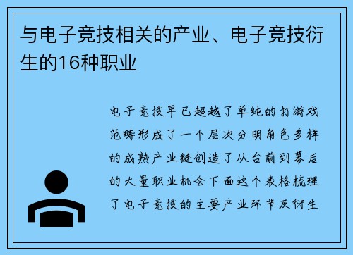 与电子竞技相关的产业、电子竞技衍生的16种职业